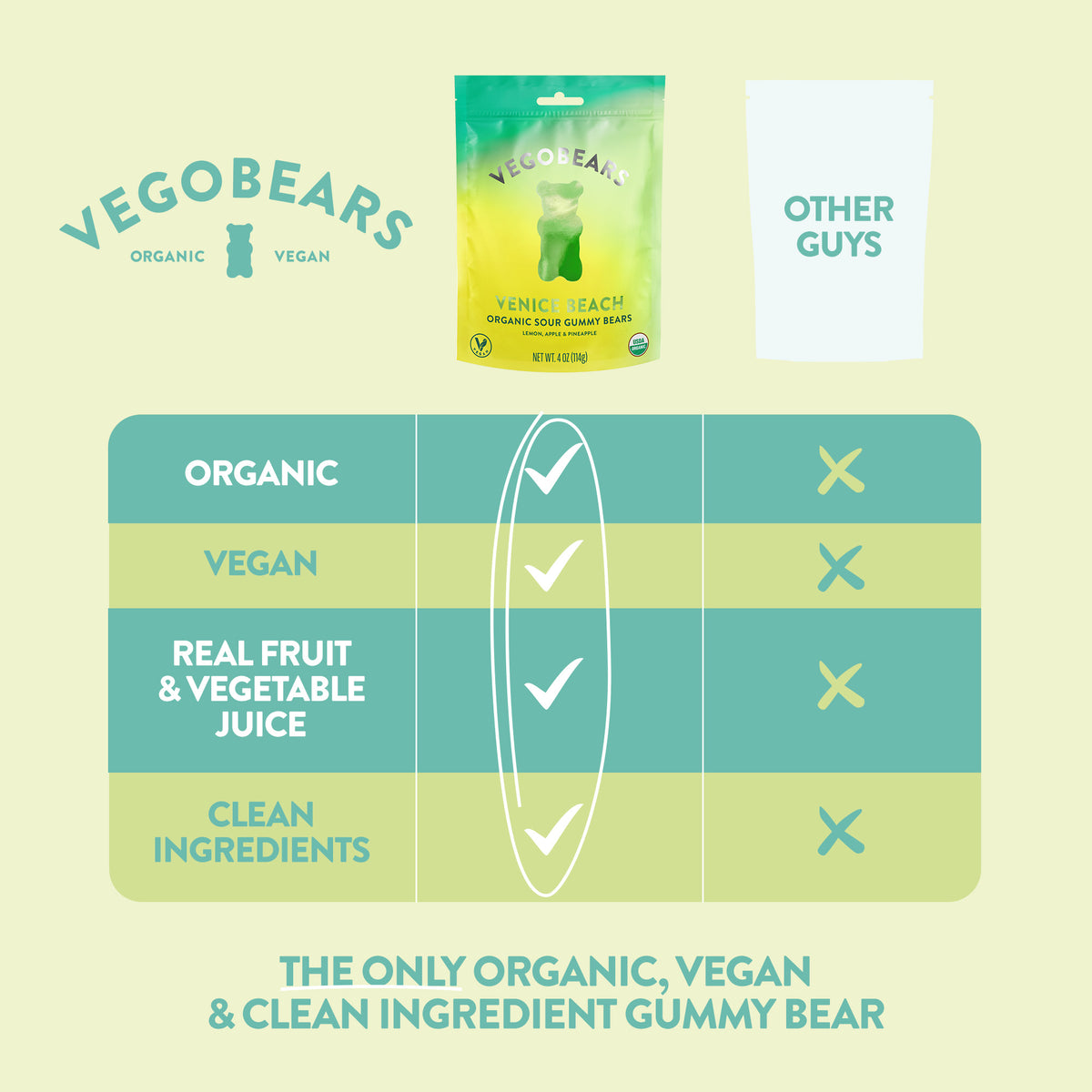 Venice Beach Organic Sour Gummies (.78 oz)